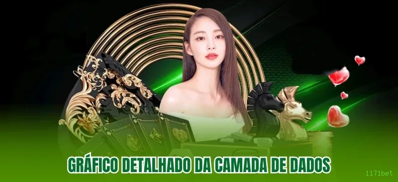 Checklist para avaliar a plataforma 1171bet